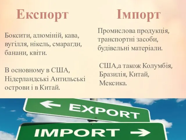 Експорт Імпорт Боксити, алюміній, кава, вугілля, нікель, смарагди, банани, квіти.