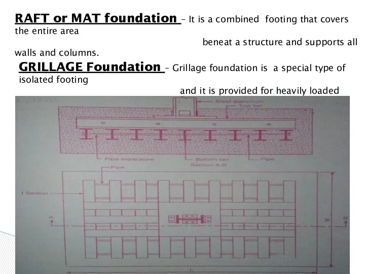 RAFT or MAT foundation – It is a combined footing