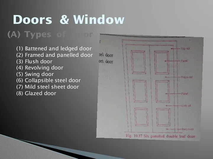 Doors & Window Types of Door (1) Battened and ledged