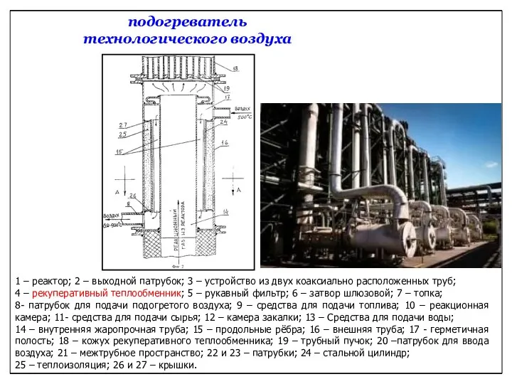 подогреватель технологического воздуха 1 – реактор; 2 – выходной патрубок; 3 – устройство