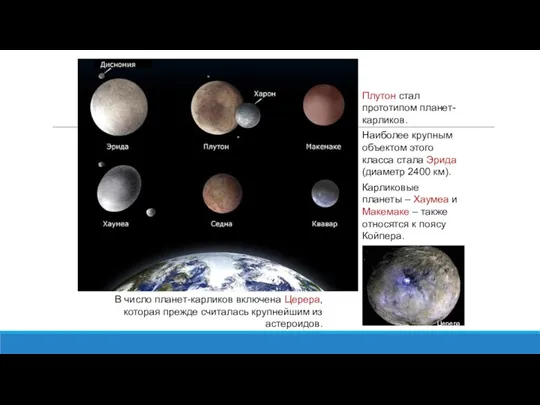 Плутон стал прототипом планет-карликов. Наиболее крупным объектом этого класса стала