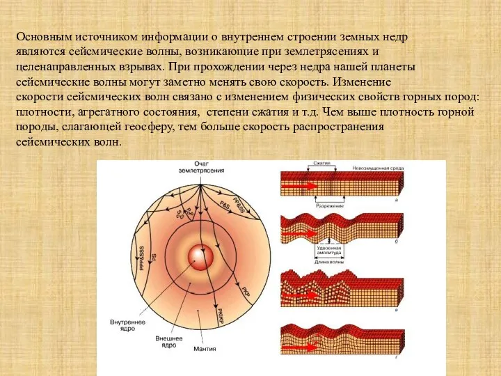 Основным источником информации о внутреннем строении земных недр являются сейсмические