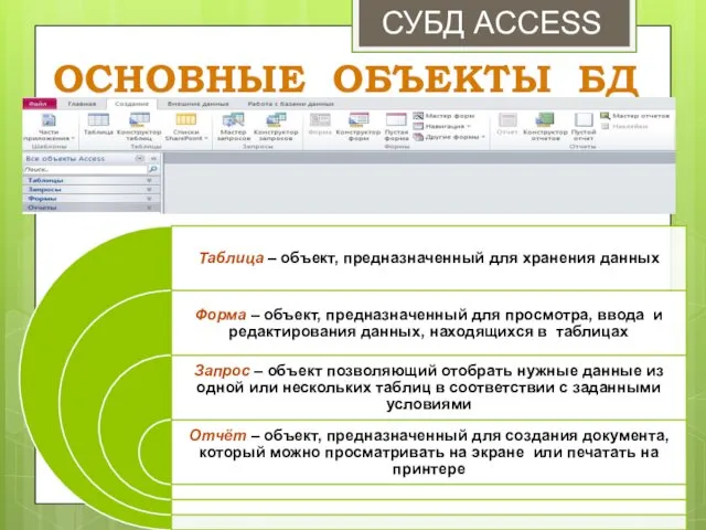 ОСНОВНЫЕ ОБЪЕКТЫ БД СУБД ACCESS