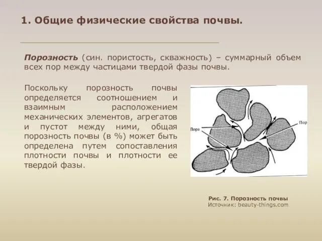 1. Общие физические свойства почвы. Рис. 7. Порозность почвы Источник: