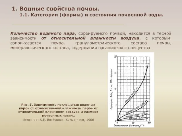 1. Водные свойства почвы. 1.1. Категории (формы) и состояния почвенной