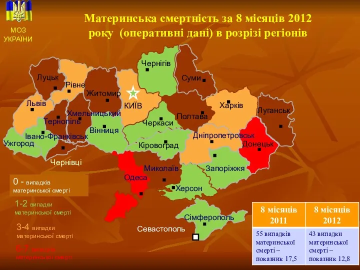 Материнська смертність за 8 місяців 2012 року (оперативні дані) в