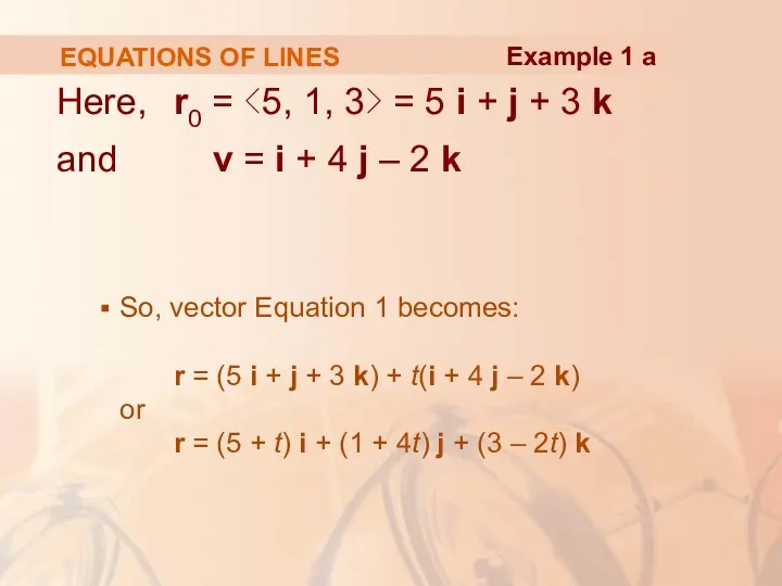 EQUATIONS OF LINES Here, r0 = = 5 i +