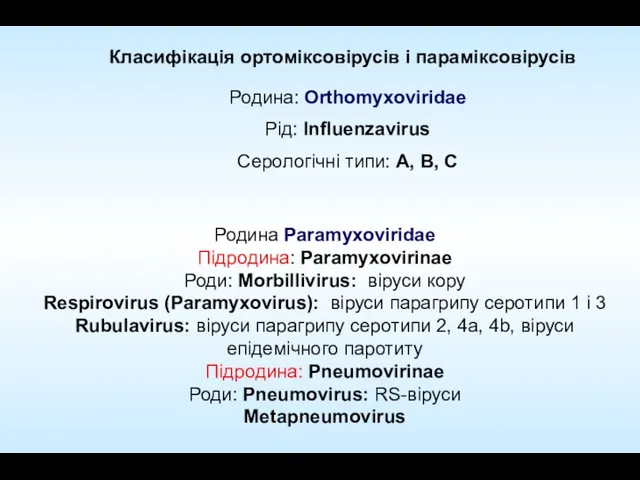 Класифікація ортоміксовірусів і параміксовірусів Родина: Orthomyxoviridae Рід: Influenzavirus Серологічні типи: