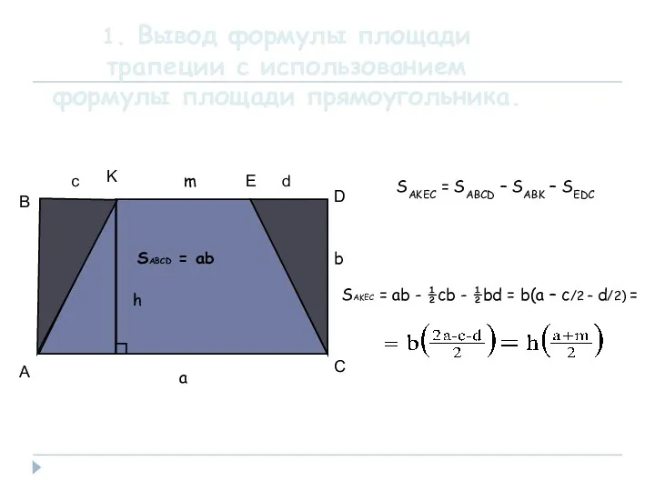 SABCD = ab A B K E D C a