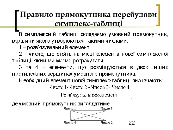 Правило прямокутника перебудови симплекс-таблиці