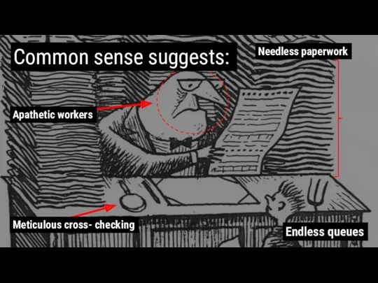 Needless paperwork Endless queues Apathetic workers Common sense suggests: Meticulous cross- checking