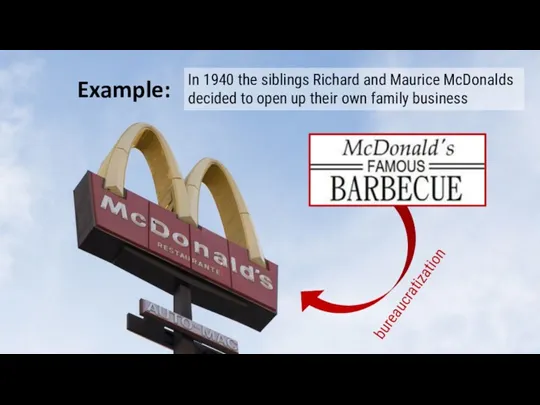 In 1940 the siblings Richard and Maurice McDonalds decided to