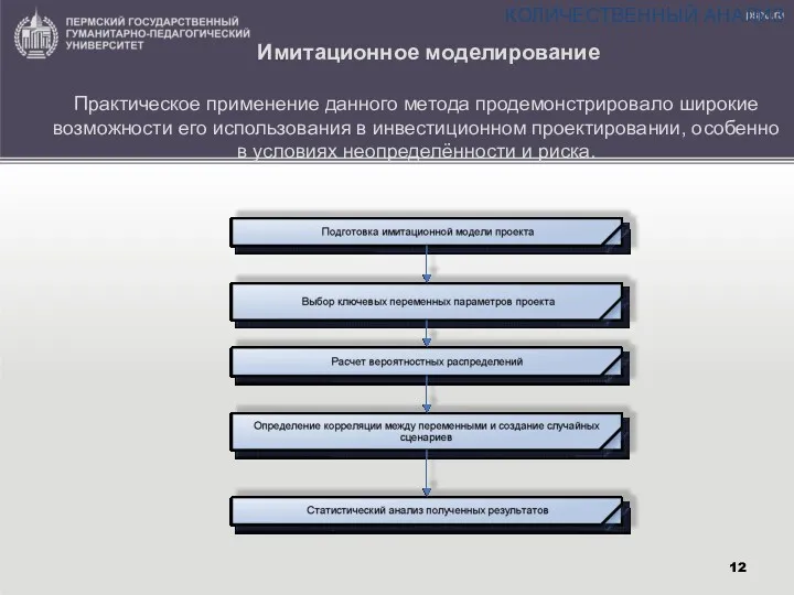 Имитационное моделирование Практическое применение данного метода продемонстрировало широкие возможности его