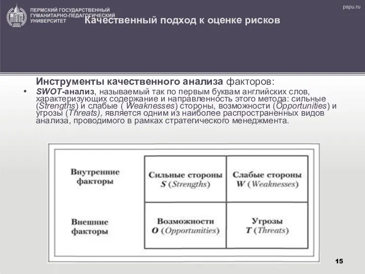 Качественный подход к оценке рисков Инструменты качественного анализа факторов: SWOT-анализ,