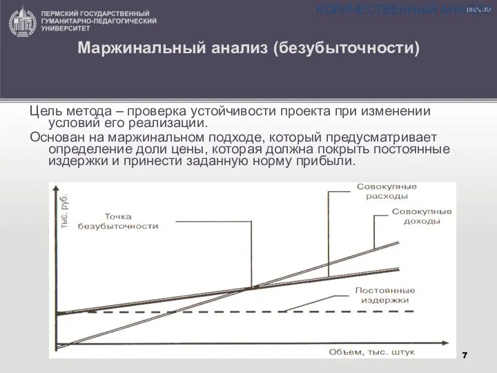 Маржинальный анализ (безубыточности) Цель метода – проверка устойчивости проекта при