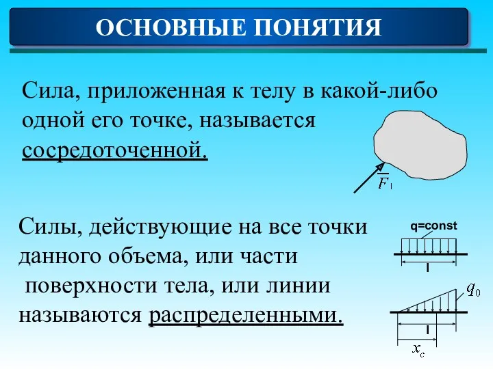 Сила, приложенная к телу в какой-либо одной его точке, называется сосредоточенной. ОСНОВНЫЕ ПОНЯТИЯ