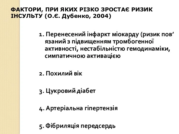 ФАКТОРИ, ПРИ ЯКИХ РІЗКО ЗРОСТАЄ РИЗИК ІНСУЛЬТУ (О.Є. Дубенко, 2004)