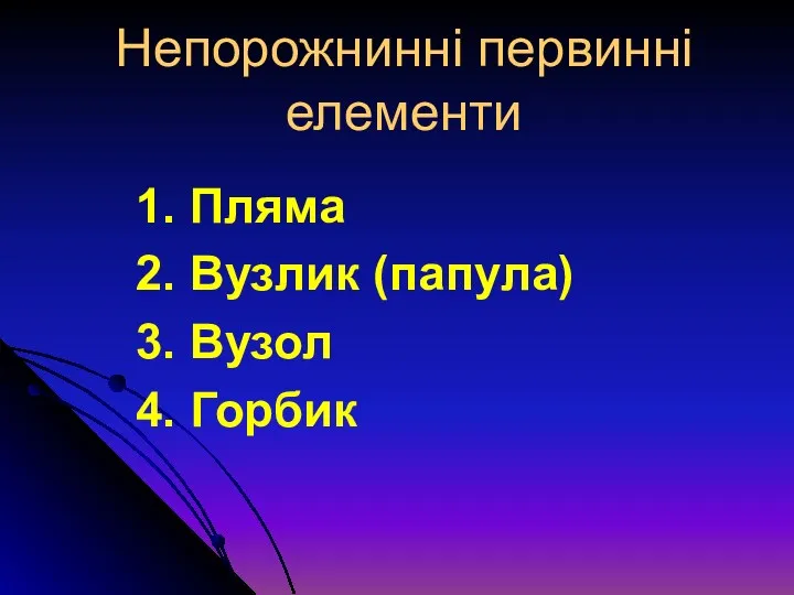 Непорожнинні первинні елементи 1. Пляма 2. Вузлик (папула) 3. Ву­зол 4. Горбик