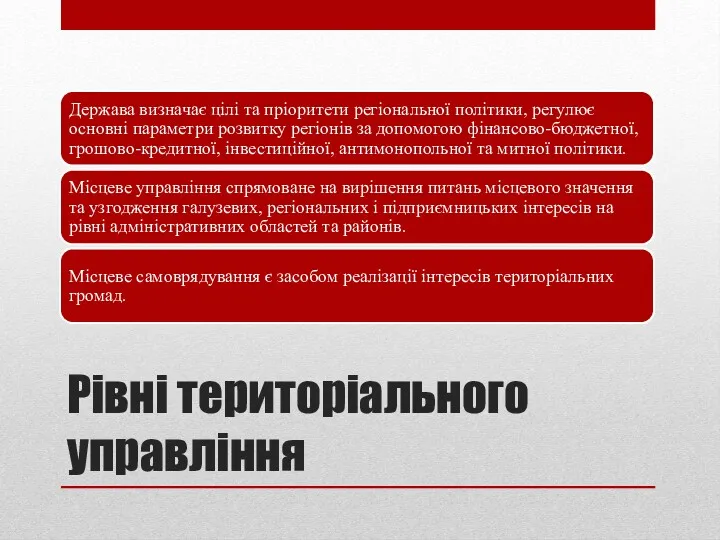 Рівні територіального управління