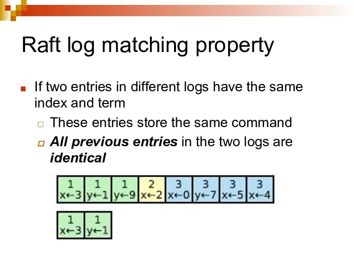 Raft log matching property If two entries in different logs