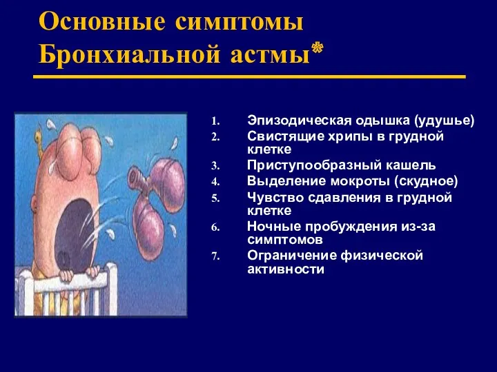 Основные симптомы Бронхиальной астмы* Эпизодическая одышка (удушье) Свистящие хрипы в