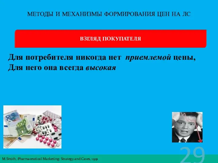 M.Smith, Pharmaceutical Marketing: Strategy and Cases, 1991 МЕТОДЫ И МЕХАНИЗМЫ