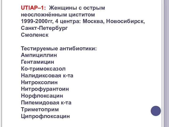 UTIAP–1: Женщины с острым неосложнённым циститом 1999-2000гг, 4 центра: Москва,