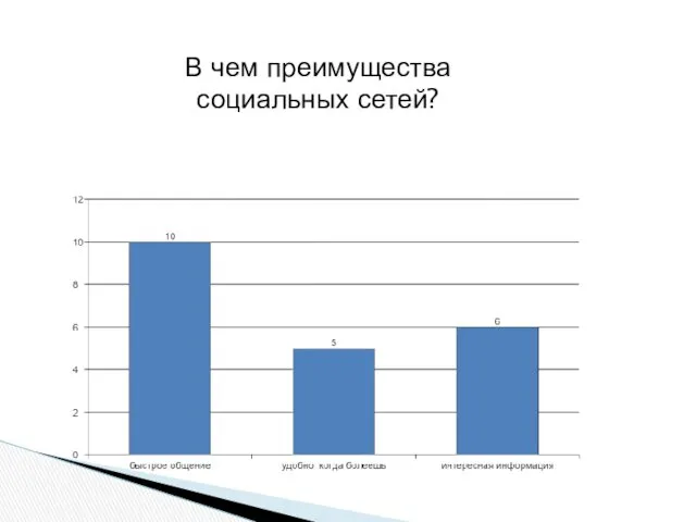 В чем преимущества социальных сетей?