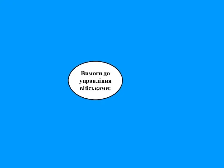 Вимоги до управління військами: