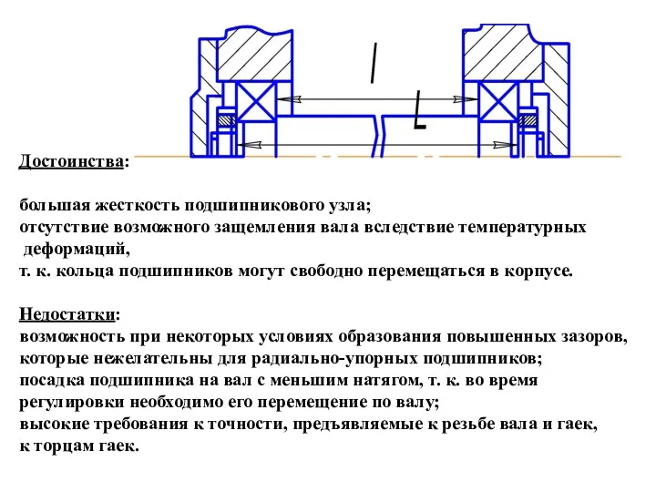 Достоинства: большая жесткость подшипникового узла; отсутствие возможного защемления вала вследствие