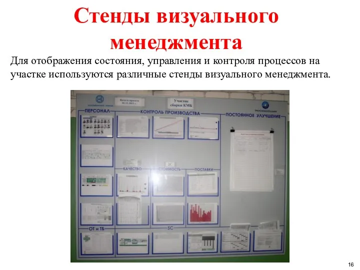 Стенды визуального менеджмента Для отображения состояния, управления и контроля процессов на участке используются