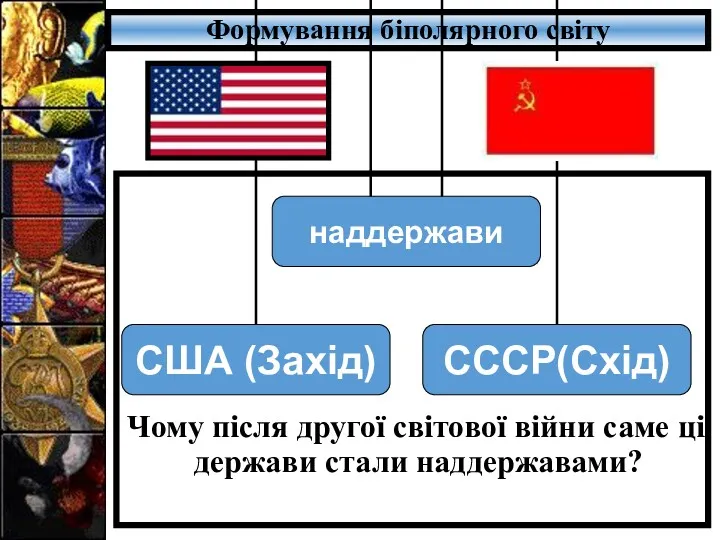 Формування біполярного світу Чому після другої світової війни саме ці держави стали наддержавами?