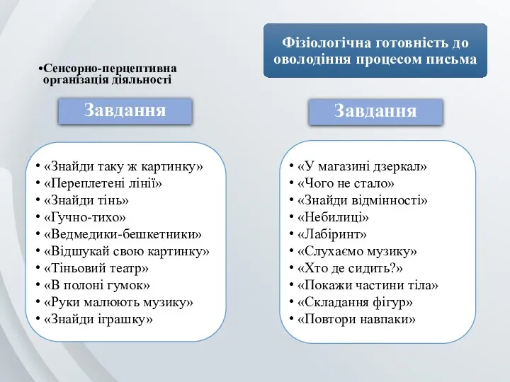 Сенсорно-перцептивна організація діяльності «Знайди таку ж картинку» «Переплетені лінії» «Знайди