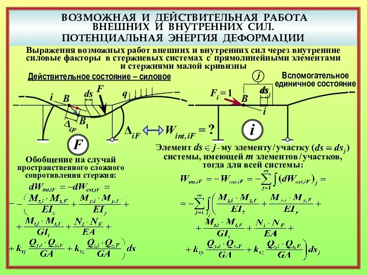 ВОЗМОЖНАЯ И ДЕЙСТВИТЕЛЬНАЯ РАБОТА ВНЕШНИХ И ВНУТРЕННИХ СИЛ. ПОТЕНЦИАЛЬНАЯ ЭНЕРГИЯ