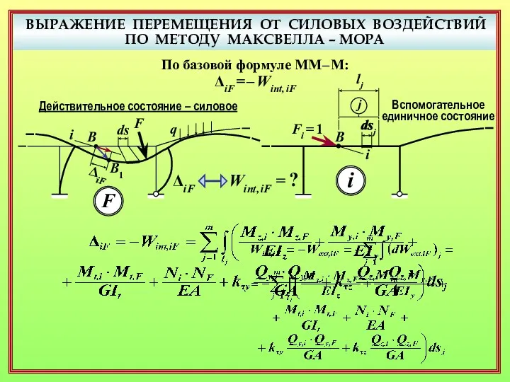 ВЫРАЖЕНИЕ ПЕРЕМЕЩЕНИЯ ОТ СИЛОВЫХ ВОЗДЕЙСТВИЙ ПО МЕТОДУ МАКСВЕЛЛА – МОРА F q В