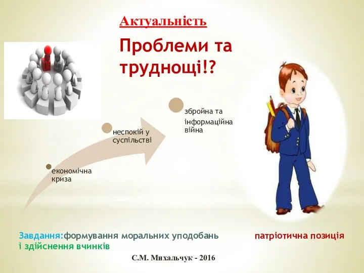 Завдання:формування моральних уподобань патріотична позиція і здійснення вчинків С.М. Михальчук - 2016 Актуальність Проблеми та труднощі!?