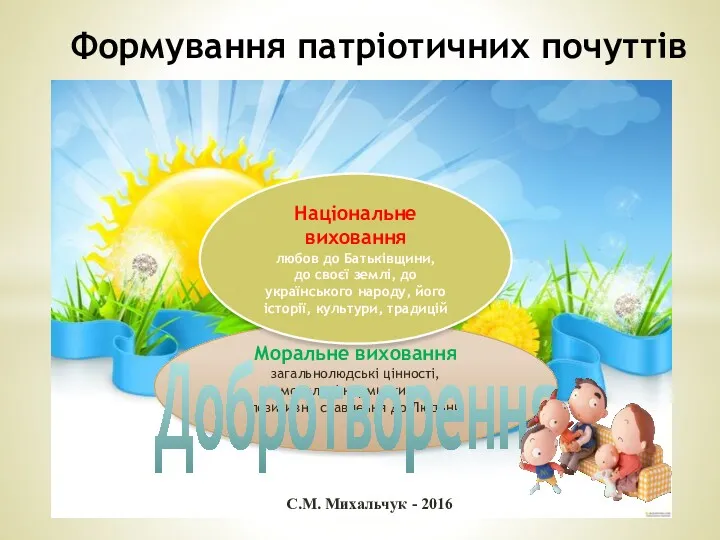 Моральне виховання загальнолюдські цінності, моральні норми життя, позитивне ставлення до