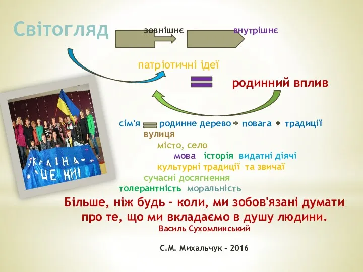 Більше, ніж будь – коли, ми зобов'язані думати про те,