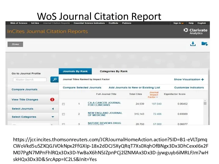 WoS Journal Citation Report https://jcr.incites.thomsonreuters.com/JCRJournalHomeAction.action?SID=B1-eVLTpmqCWoVkd5u5ZXQGJVOkNpx2FfGXIp-18x2dDCJ5XyQRqT7Xs0XqhOfBNgx3Dx3DhCexxI6x2FM07PgN7MPnFhlRQx3Dx3D-YwBaX6hN5JZpnPCj2lZNMAx3Dx3D-jywguyb6iMRLFJm7wHskHQx3Dx3D&SrcApp=IC2LS&Init=Yes