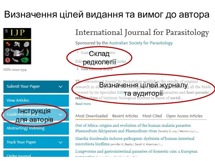 Визначення цілей видання та вимог до автора Визначення цілей журналу