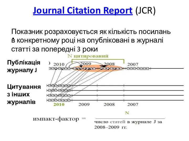 Journal Citation Report (JCR) Показник розраховується як кількість посилань в