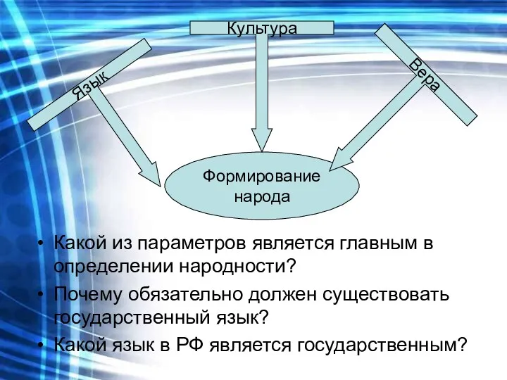 Формирование народа Язык Культура Вера Какой из параметров является главным