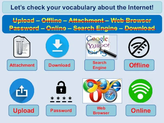 Let’s check your vocabulary about the Internet! Upload – Offline – Attachment –