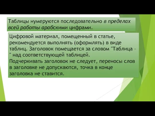 Таблицы нумеруются последовательно в пределах всей работы арабскими цифрами. Цифровой