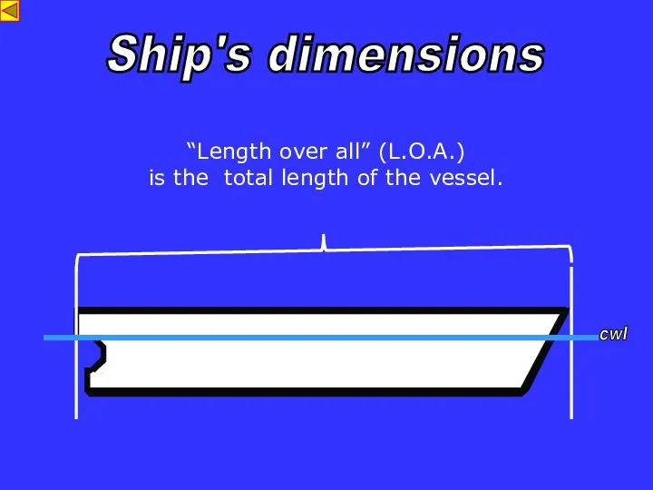 sound “Length over all” (L.O.A.) is the total length of the vessel. cwl Ship's dimensions
