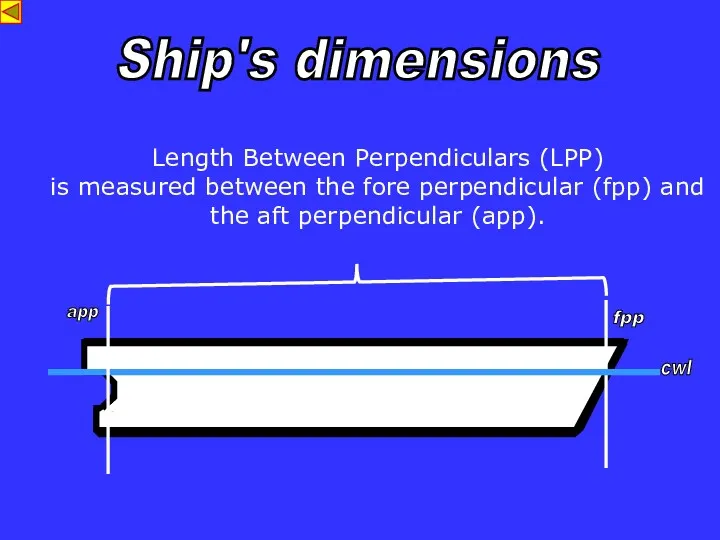 sound Length Between Perpendiculars (LPP) is measured between the fore perpendicular (fpp) and
