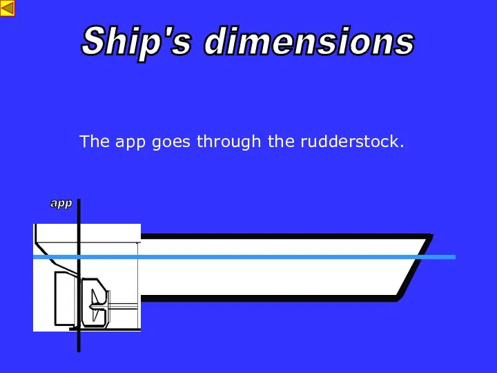 sound app The app goes through the rudderstock. Ship's dimensions