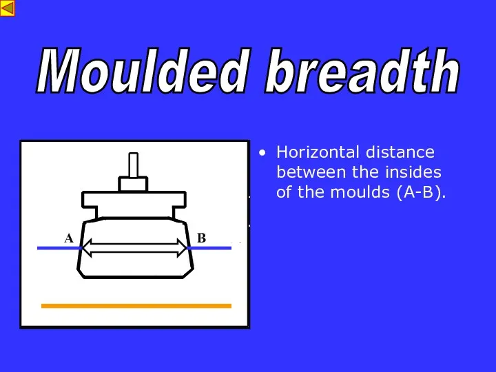 s Horizontal distance between the insides of the moulds (A-B). Moulded breadth A B