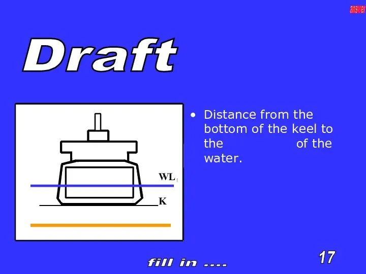 Distance from the bottom of the keel to the of