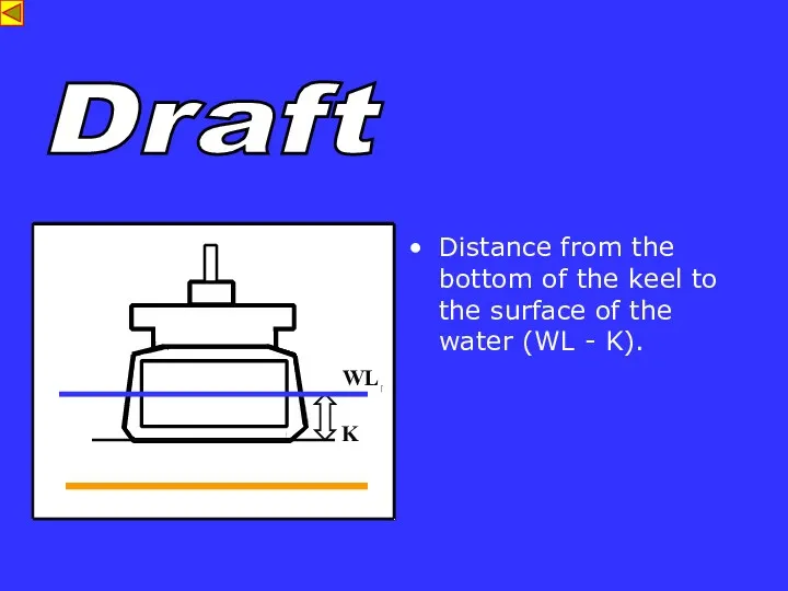 s Distance from the bottom of the keel to the